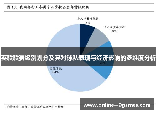 英联联赛级别划分及其对球队表现与经济影响的多维度分析 英联联赛级别划分及其对球队表现与经济影响的多维度分析