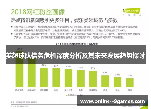 英超球队债务危机深度分析及其未来发展趋势探讨 英超球队债务危机深度分析及其未来发展趋势探讨