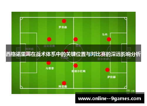 西格诺里踢在战术体系中的关键位置与对比赛的深远影响分析