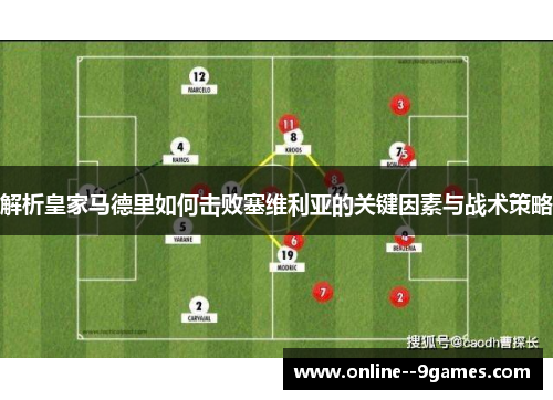 解析皇家马德里如何击败塞维利亚的关键因素与战术策略 解析皇家马德里如何击败塞维利亚的关键因素与战术策略