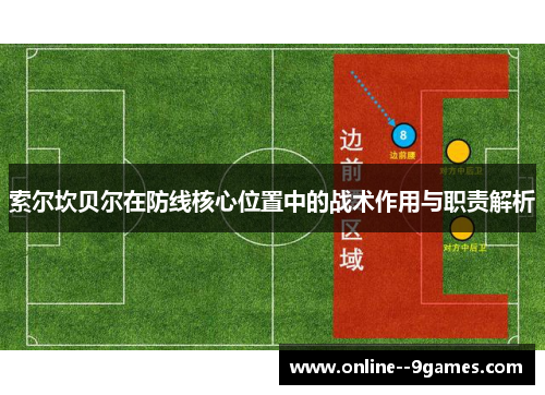 索尔坎贝尔在防线核心位置中的战术作用与职责解析