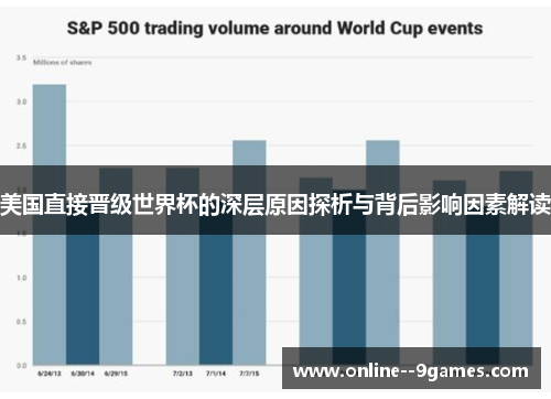 美国直接晋级世界杯的深层原因探析与背后影响因素解读 美国直接晋级世界杯的深层原因探析与背后影响因素解读
