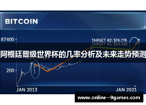 阿根廷晋级世界杯的几率分析及未来走势预测 阿根廷晋级世界杯的几率分析及未来走势预测