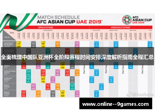 全面梳理中国队亚洲杯全阶段赛程时间安排深度解析指南全程汇总