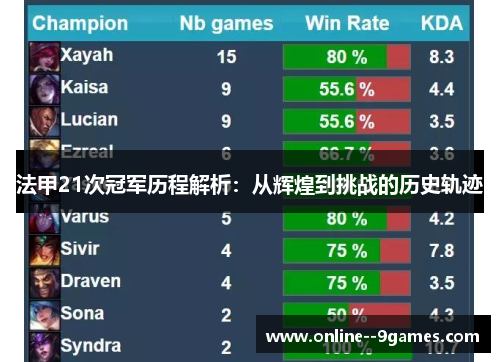 法甲21次冠军历程解析：从辉煌到挑战的历史轨迹