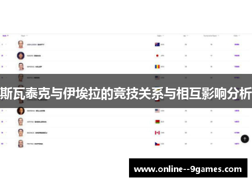 斯瓦泰克与伊埃拉的竞技关系与相互影响分析