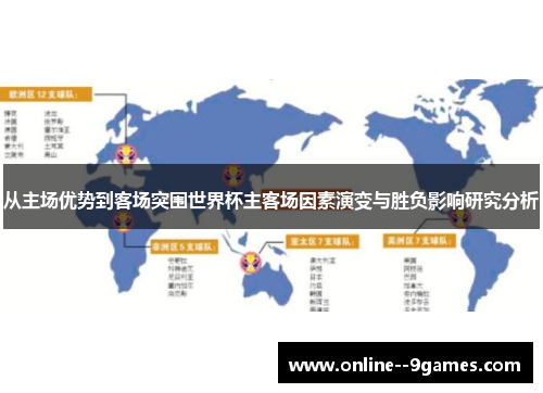 从主场优势到客场突围世界杯主客场因素演变与胜负影响研究分析 从主场优势到客场突围世界杯主客场因素演变与胜负影响研究分析