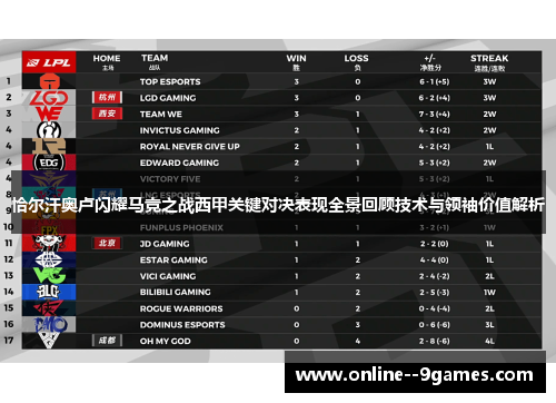 恰尔汗奥卢闪耀马竞之战西甲关键对决表现全景回顾技术与领袖价值解析