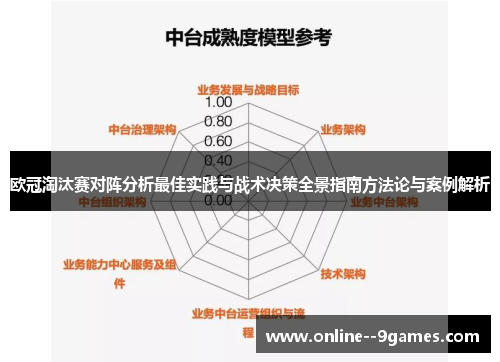 欧冠淘汰赛对阵分析最佳实践与战术决策全景指南方法论与案例解析 欧冠淘汰赛对阵分析最佳实践与战术决策全景指南方法论与案例解析