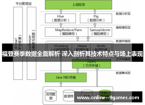 福登赛季数据全面解析 深入剖析其技术特点与场上表现