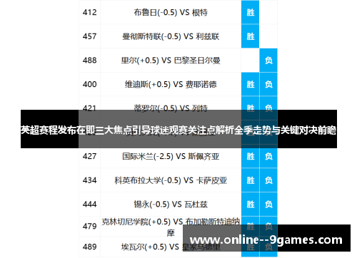 英超赛程发布在即三大焦点引导球迷观赛关注点解析全季走势与关键对决前瞻