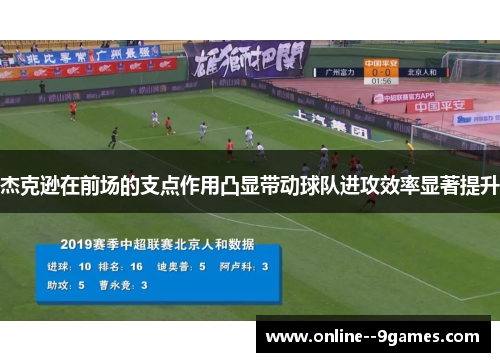 杰克逊在前场的支点作用凸显带动球队进攻效率显著提升