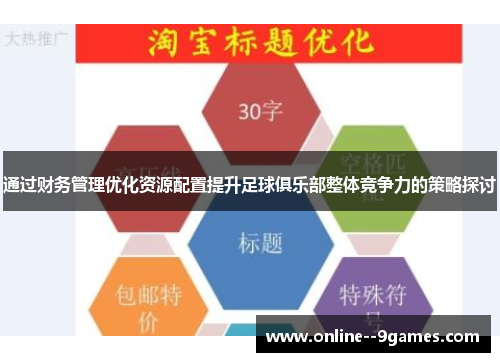 通过财务管理优化资源配置提升足球俱乐部整体竞争力的策略探讨
